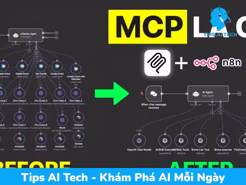 MCP: Chìa Khóa Nâng Cấp Trí Thông Minh và Tiện Ích cho AI Agent
