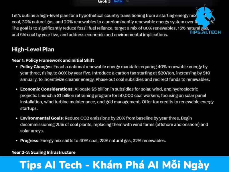 Phân tích phức tạp