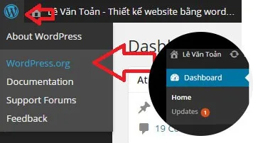 Tối ưu hóa giao diện quản trị WordPress: Nâng tầm trải nghiệm người dùng và thương hiệu