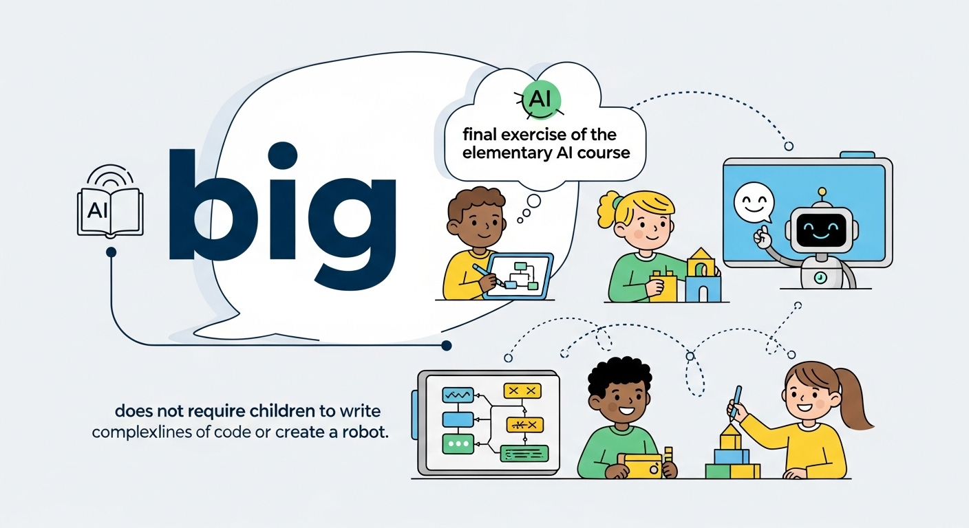 AI cho trẻ tiểu học: Xu hướng hay cần thiết?