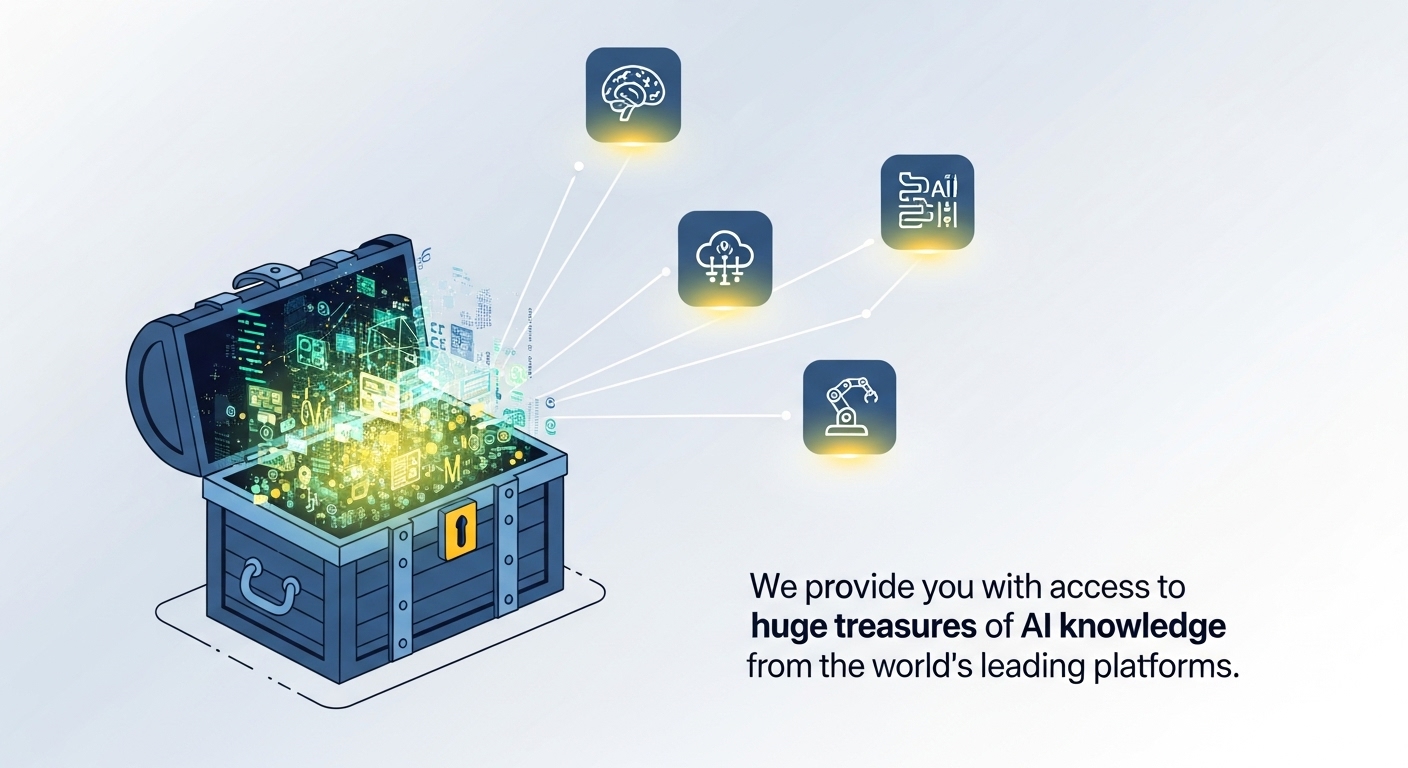 Vấn đề bạn đang gặp phải khi tìm kiếm khóa học AI?