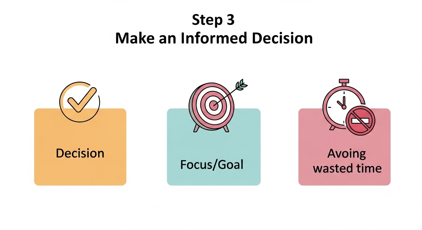 Giải pháp từ Tips AI Tech: Chọn lọc và chinh phục các khóa học AI trên Coursera hiệu quả