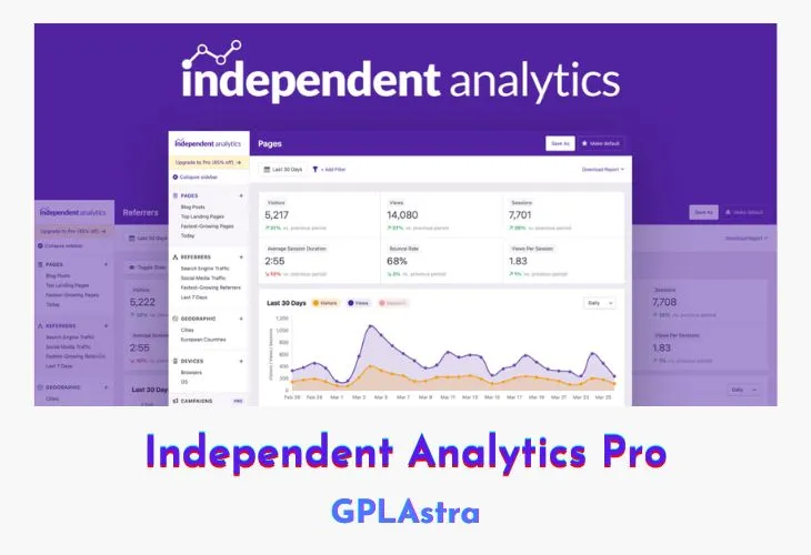 Independent Analytics Pro: Phân tích WordPress Bảo mật, Tối ưu Hiệu suất