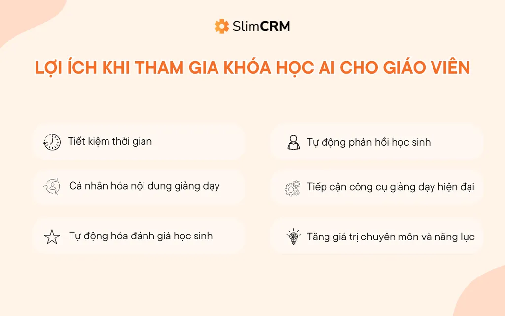 Nâng tầm giảng dạy: Khóa học AI nào dành cho giáo viên 4.0?