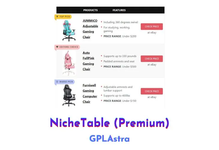 NicheTable Premium