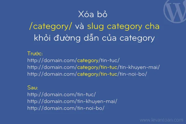 Tối Ưu URL WordPress: Loại Bỏ /Category/ và Slug Cha Nâng Cao SEO