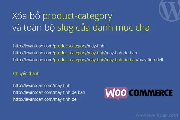 Tối ưu đường dẫn tĩnh WooCommerce: Xóa bỏ Product Category và Slug cha