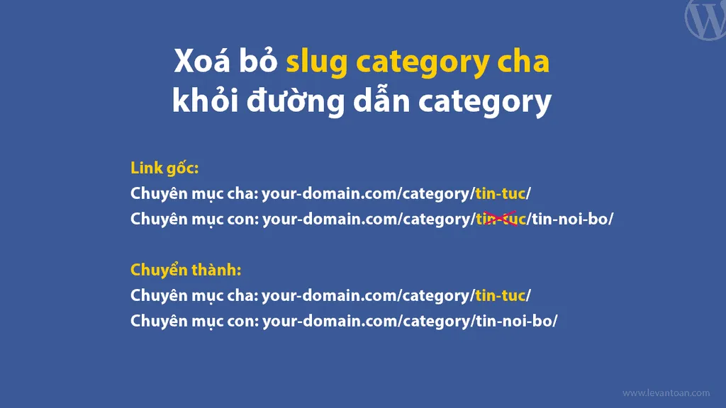Cải Thiện SEO: Loại Bỏ Slug Cha Chuyên Mục Con WordPress