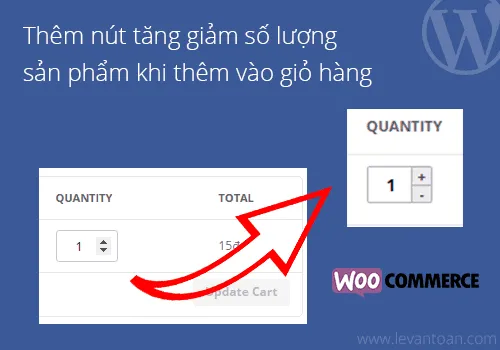 Tối ưu trải nghiệm mua sắm: Nút tăng giảm số lượng WooCommerce