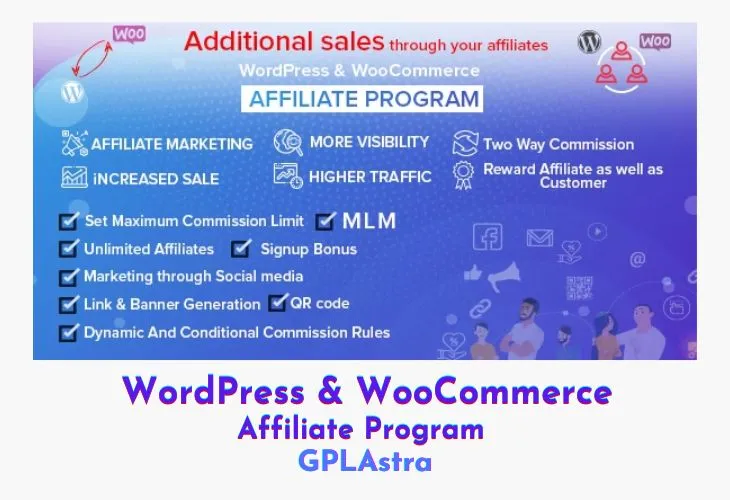 Tăng Doanh Thu Bền Vững: Khám Phá Sức Mạnh Affiliate Pro Cho WooCommerce
