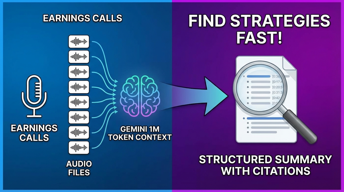 9. Tạo Trợ Lý AI Tùy Chỉnh Với Gems