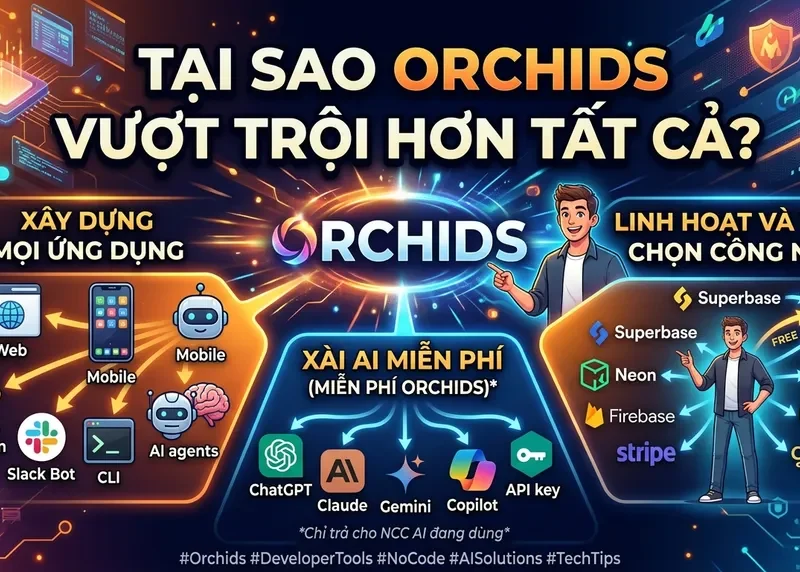 Orchids: Xây dựng mọi loại ứng dụng AI dễ dàng, tối ưu chi phí và không giới hạn công nghệ