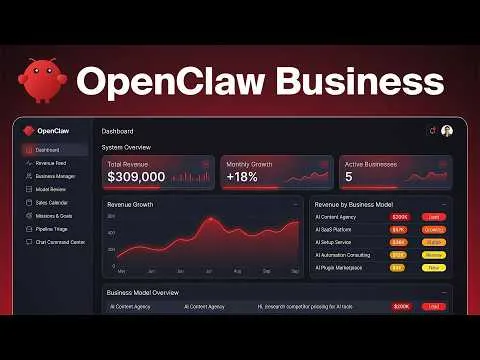 Khám Phá 5 Mô Hình Kinh Doanh Đột Phá Với OpenClaw Để Đạt Doanh Thu Hàng Trăm Nghìn Đô La