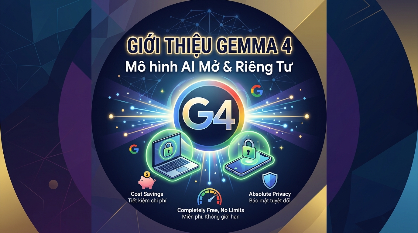 Giới thiệu Gemma 4: Mô hình nguồn mở đột phá từ Google