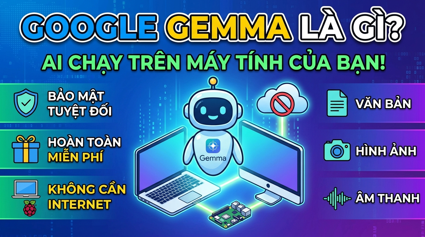 Google Gemma Là Gì?