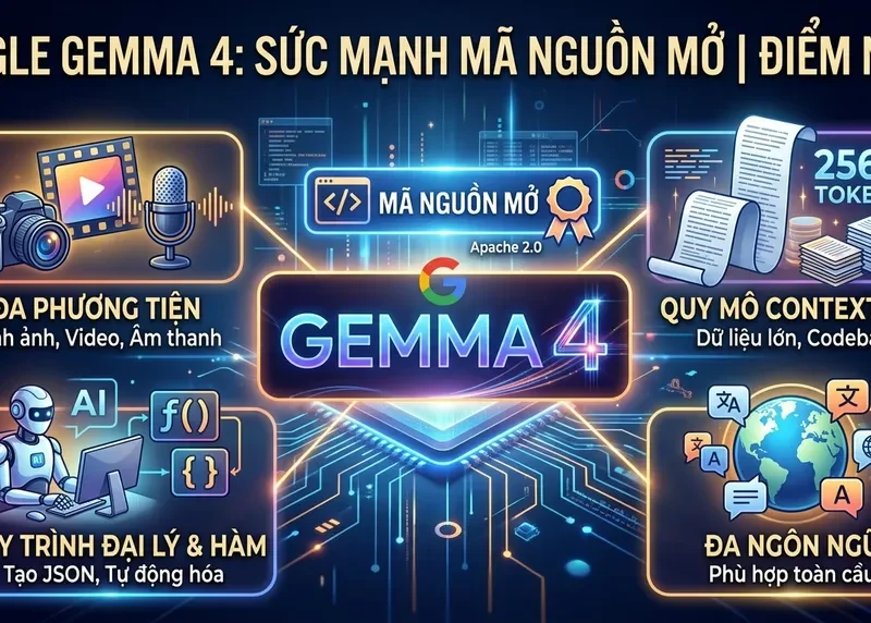 Gemma 4: Đánh giá thực tế về hiệu suất và khả năng trên máy tính cá nhân