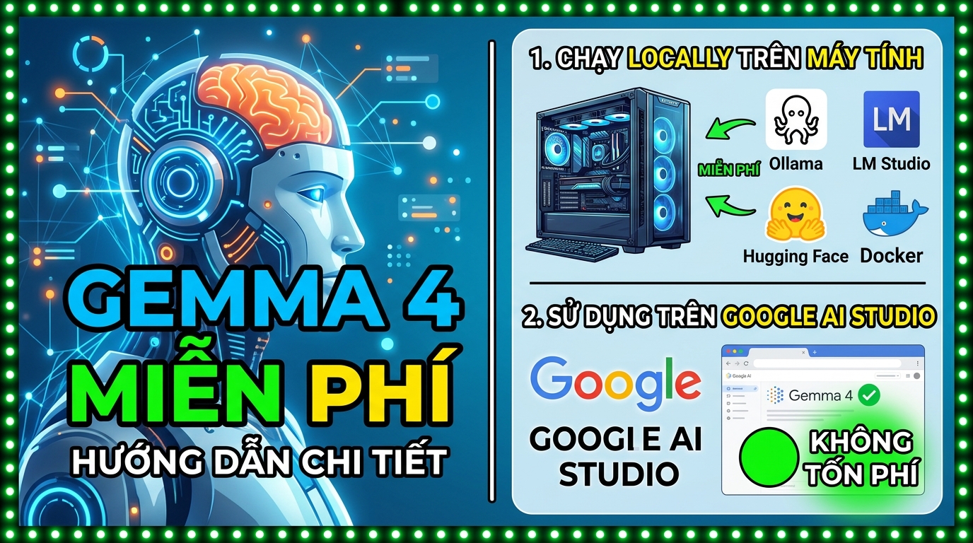 Hiệu Suất Vượt Trội (Điểm ELO)