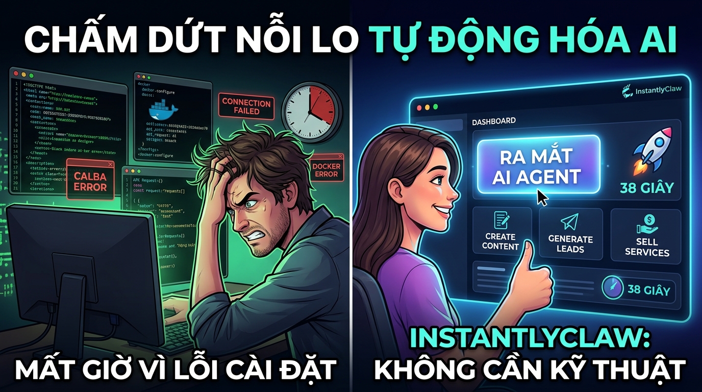 Chấm Dứt Nỗi Lo Về Tự Động Hóa AI