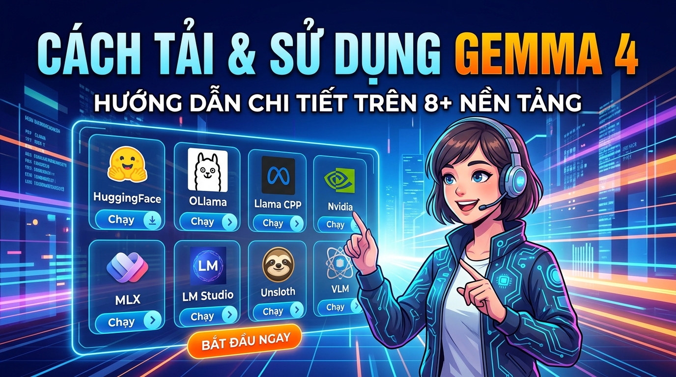 Cách Tải và Sử Dụng Gemma 4