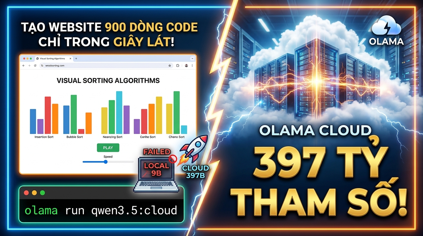Khám Phá Sức Mạnh Qwen 3.5 Phiên Bản Lớn (Qua Olama Cloud)