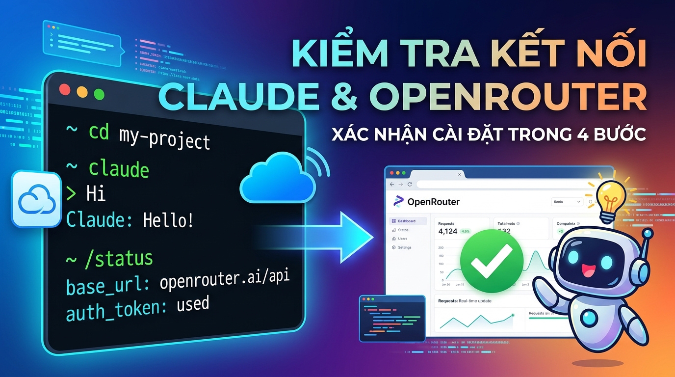 Kiểm tra và xác nhận hoạt động