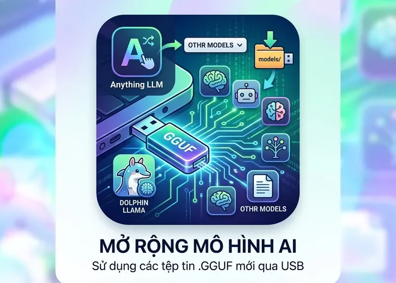 Làm Chủ Phát Triển Ứng Dụng SAS Miễn Phí Với OpenCode và Qwen 3.6 PRO