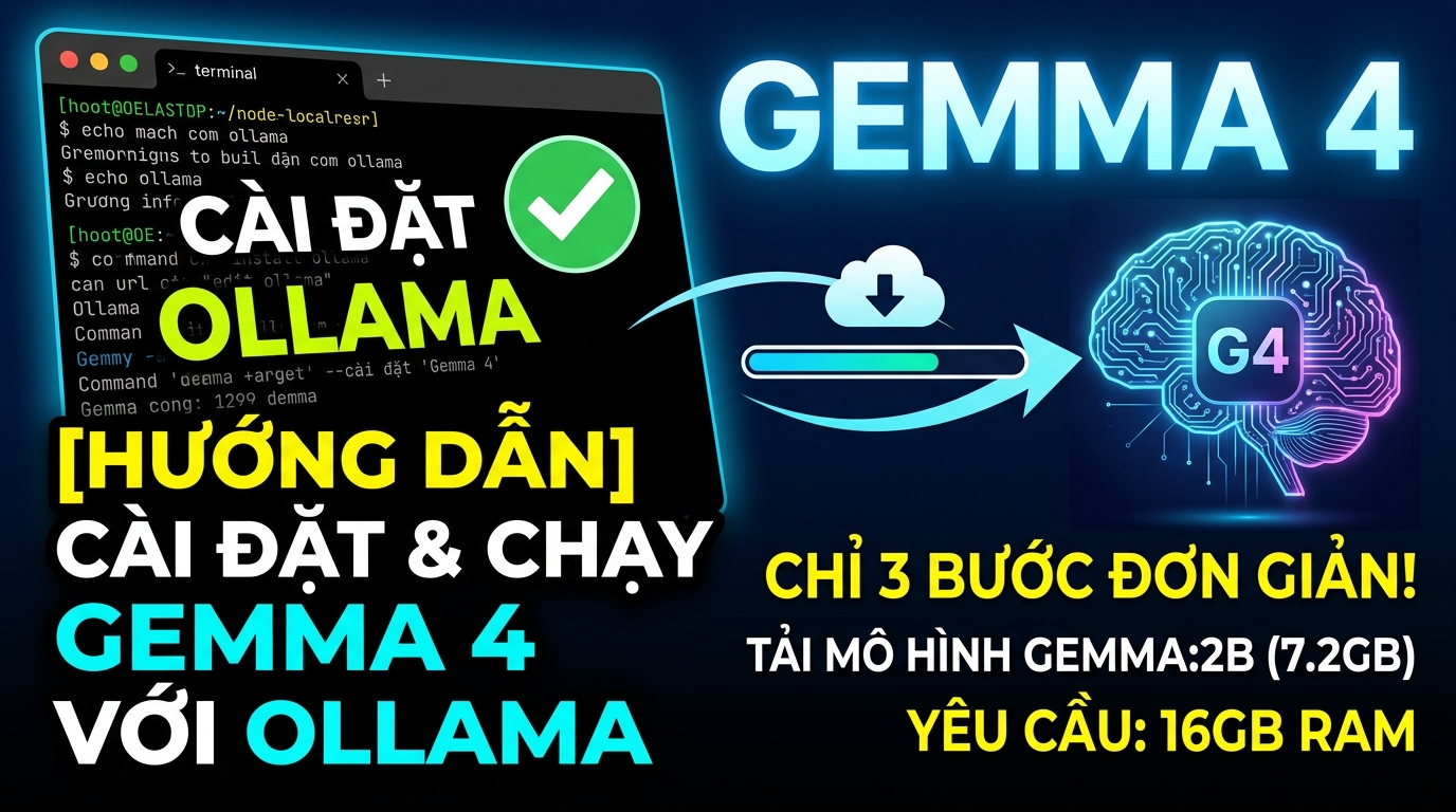 Hướng dẫn cài đặt và cấu hình Olama với Gemma 4