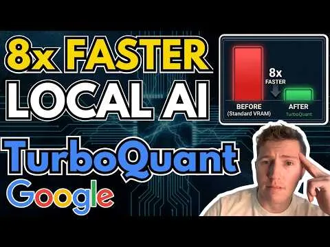 TurboQuant: Cuộc Cách Mạng AI Cục Bộ Cho Mọi Người