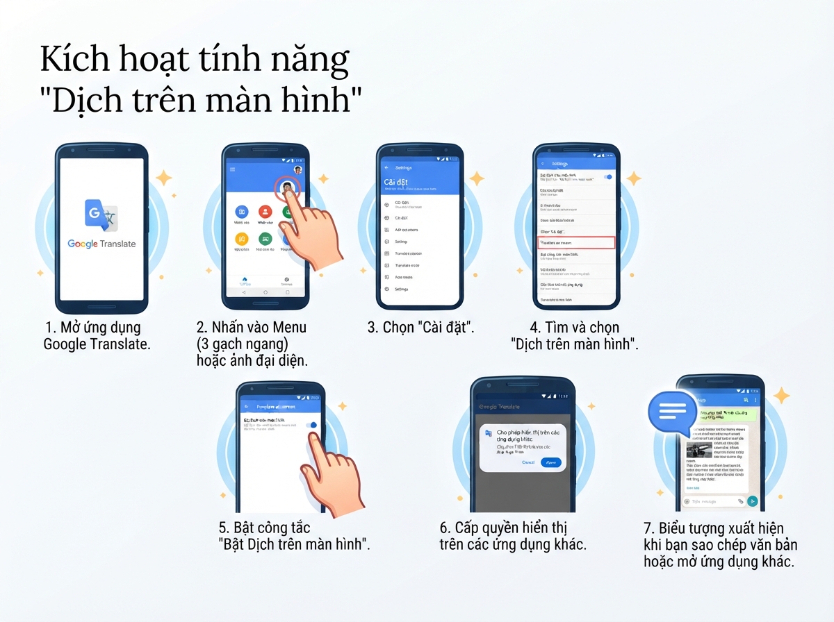 Các ứng dụng dịch màn hình phổ biến và cách cài đặt