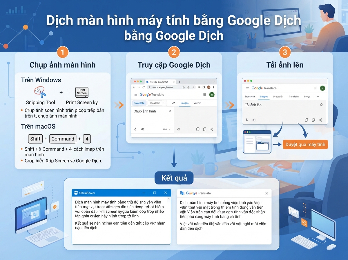 Khai thác Microsoft Translator cho dịch thuật tức thì